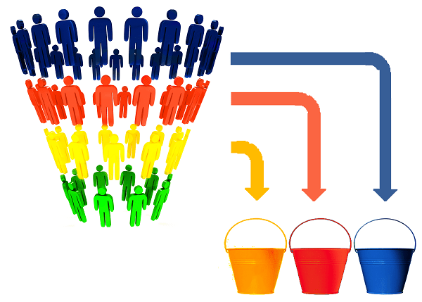 Set Up a Basic and Highly Effective Marketing Funnel